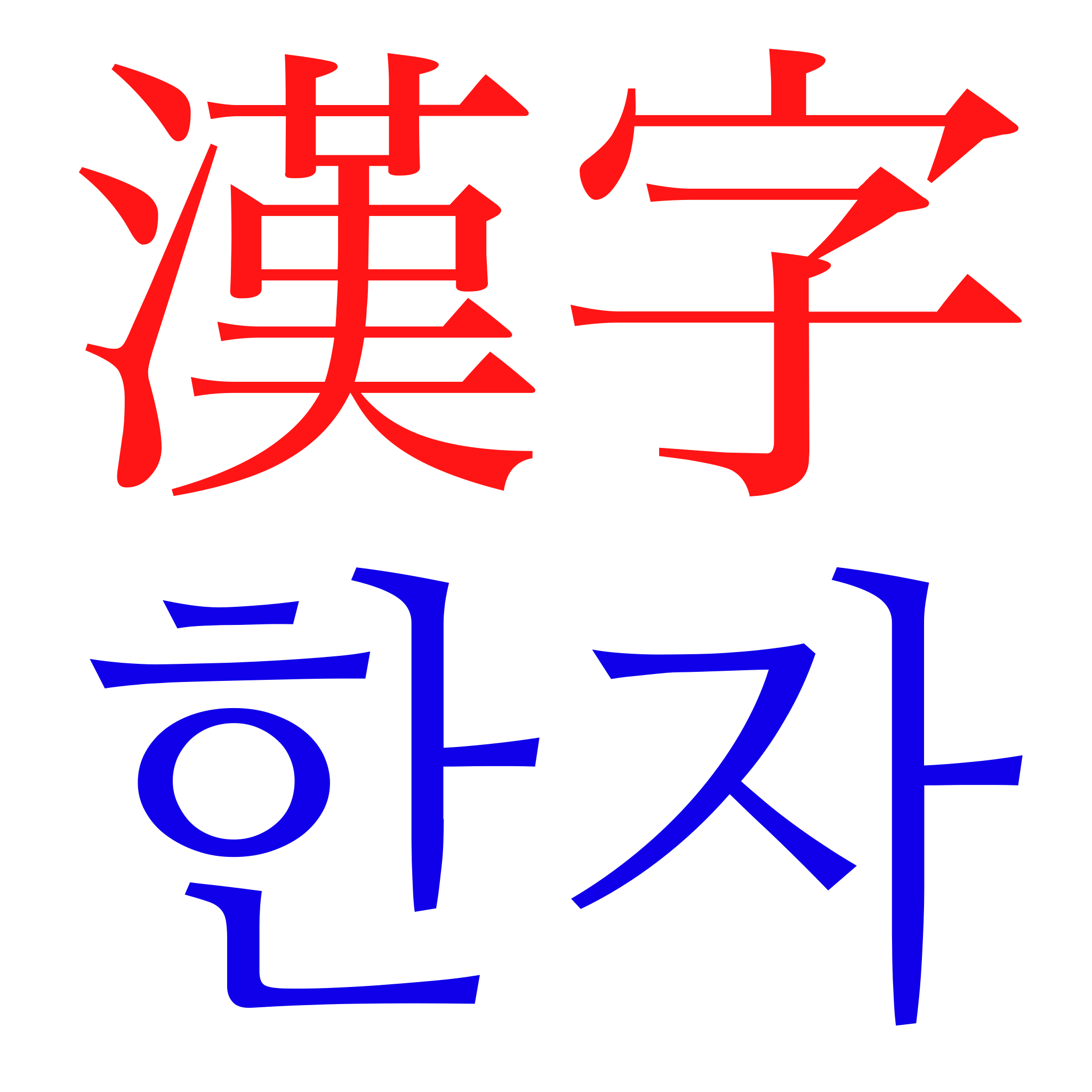 asal usul tulisan hanja