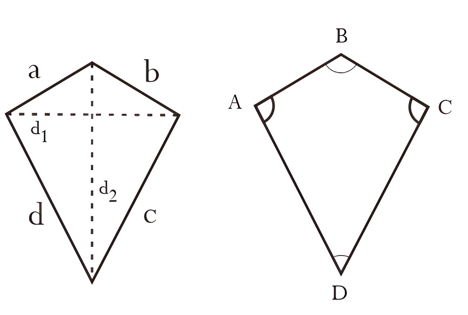Keliling layang layang