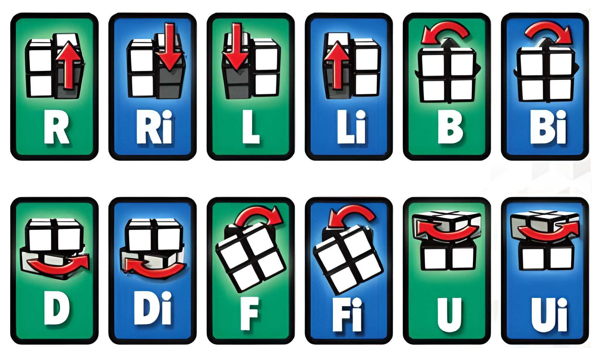 Cara menyelesaikan rubik 2x2