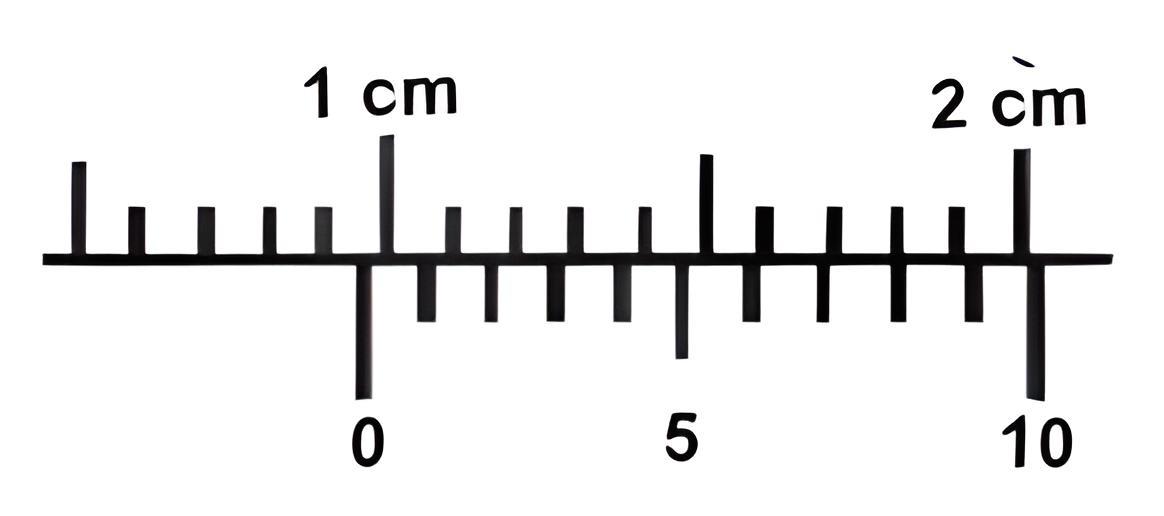 Cara menggunakan jangka sorong