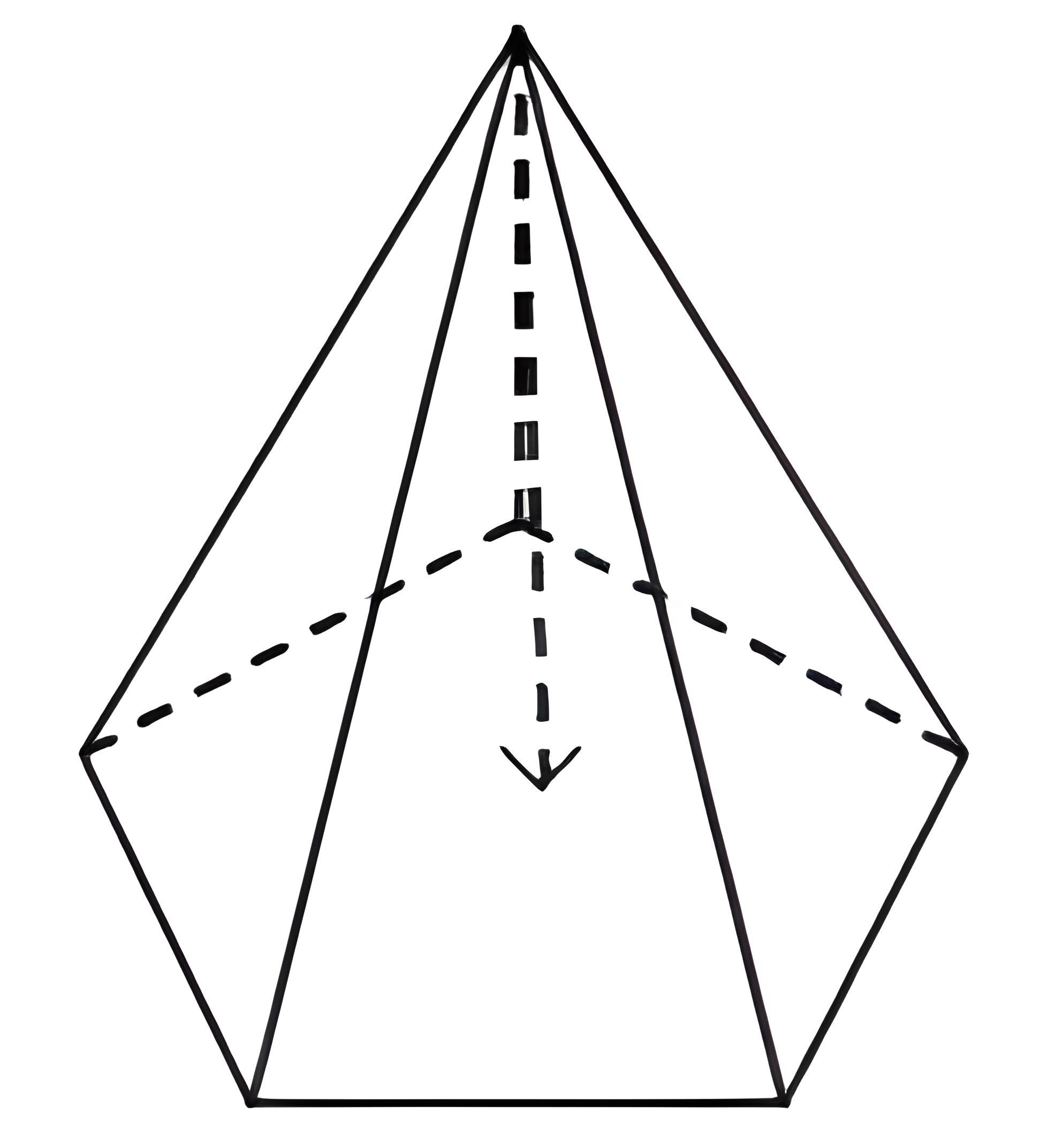 Rumus luas limas