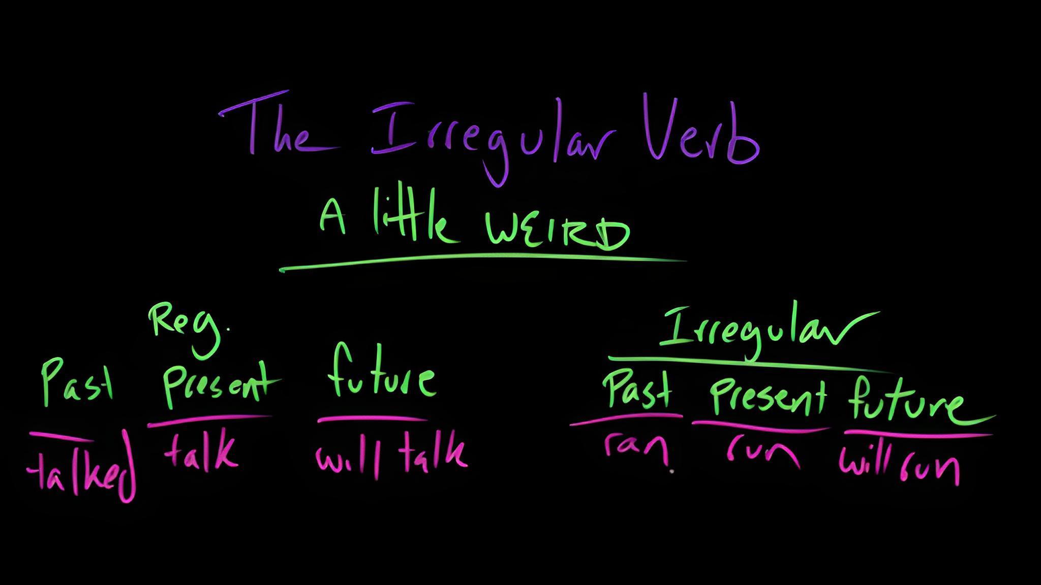 irreguler verb