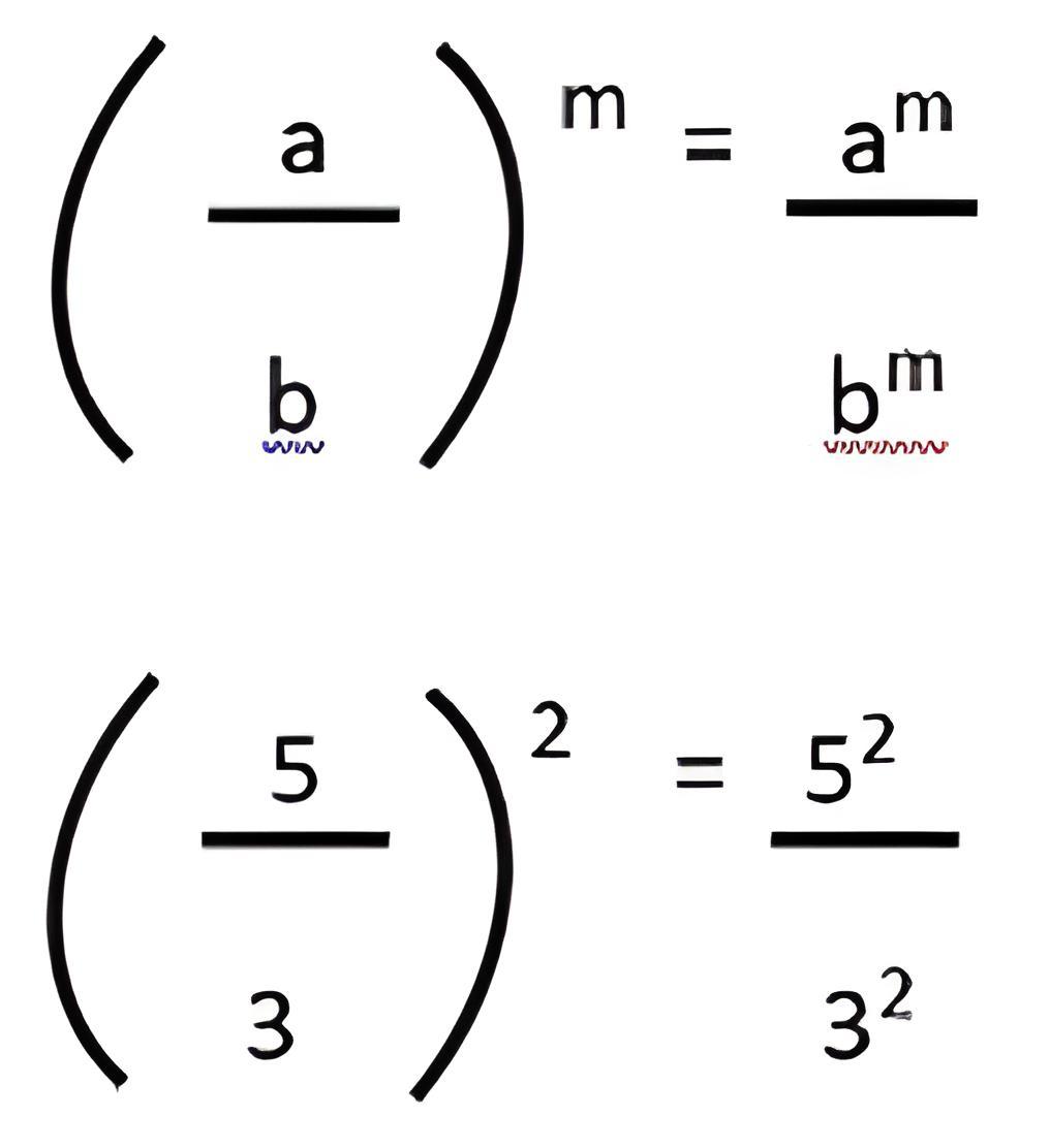 rumus eksponen pada pangkat pecahan