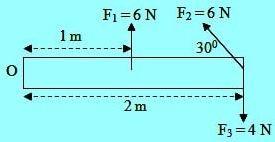 studi kasus momen gaya