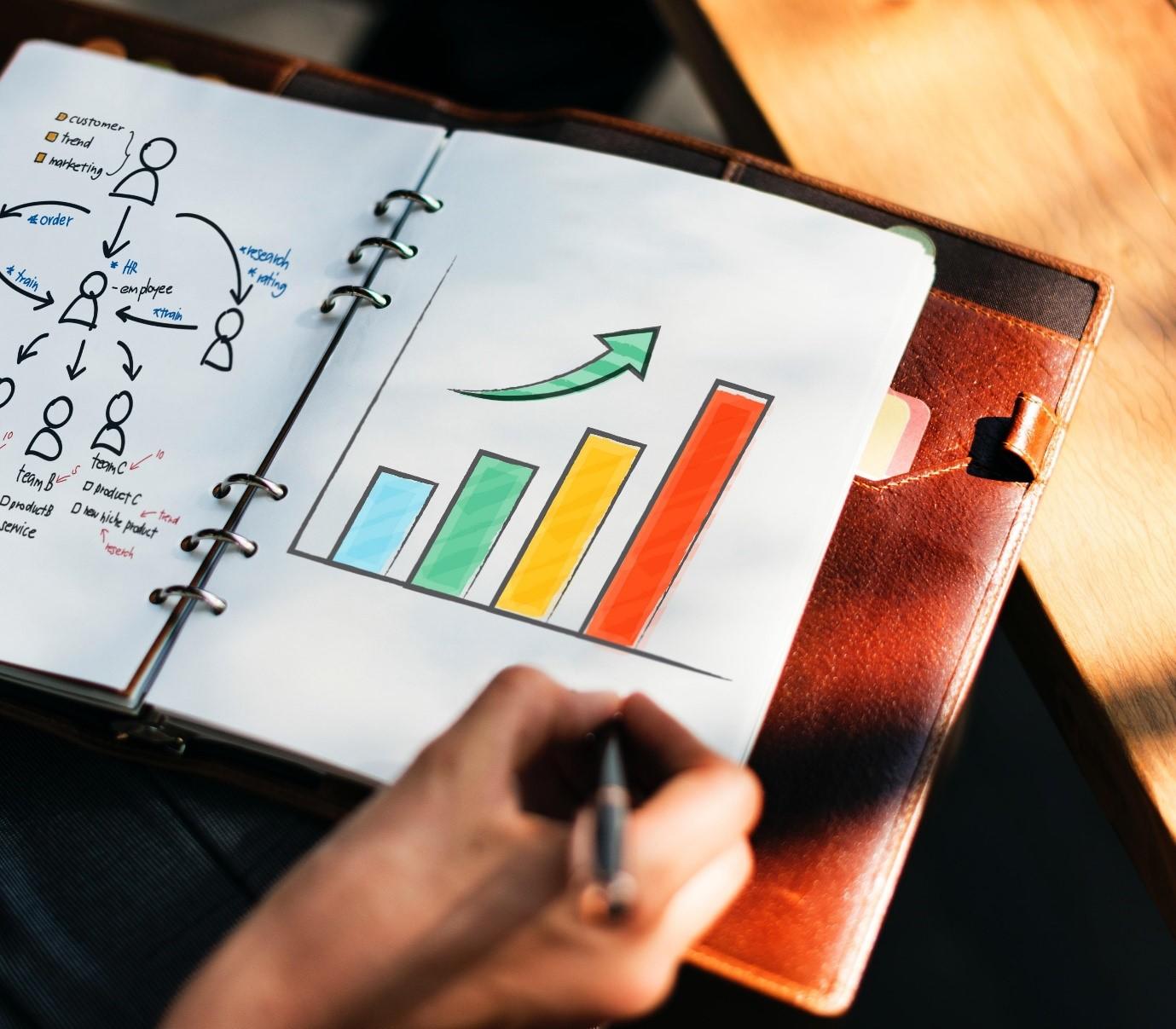 metode untuk menganalisis data
