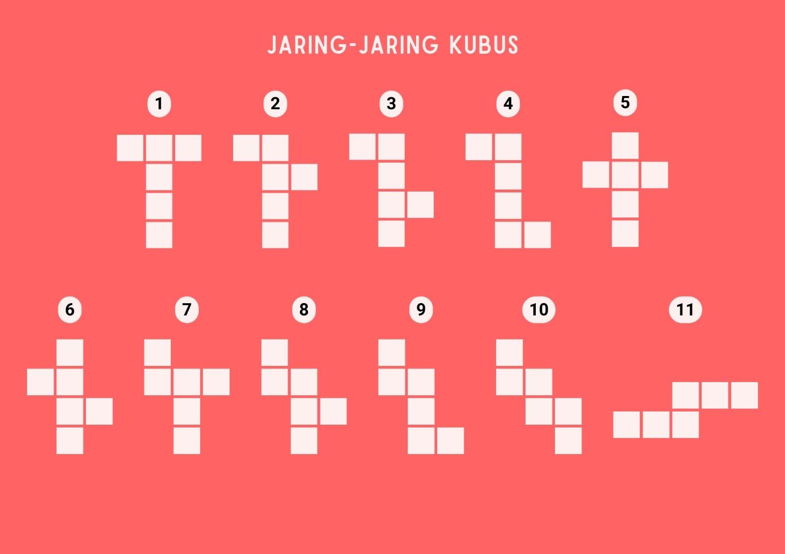 gambar jaring-jaring pada kubus