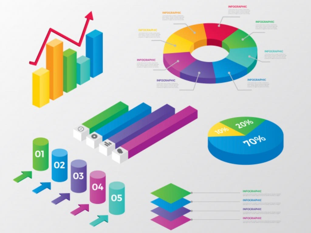 cara penyajian data statistik