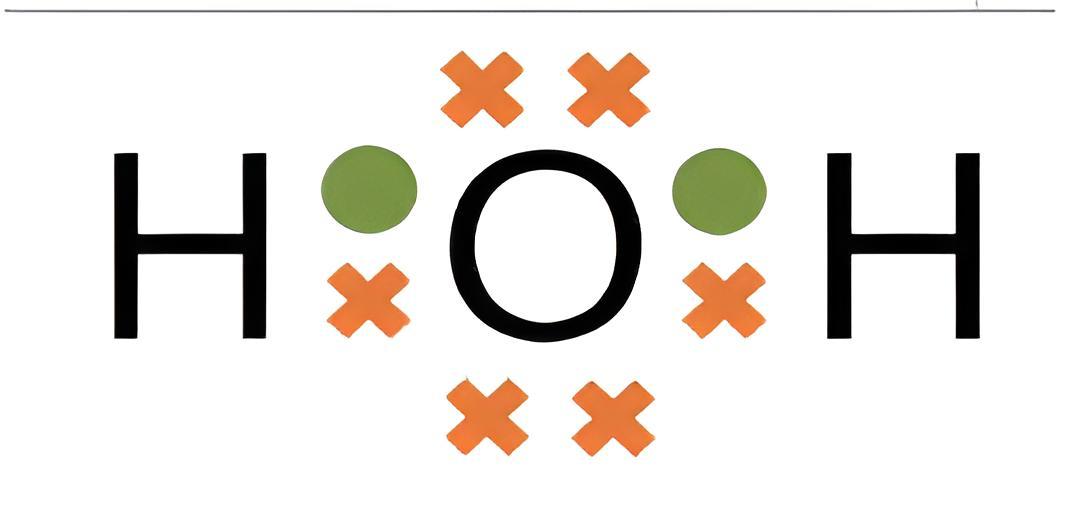 struktur molekul pada H2O