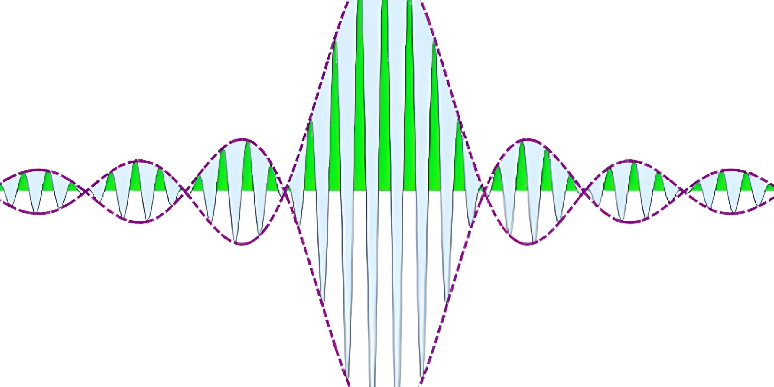 panjang gelombang pada suatu gelombang