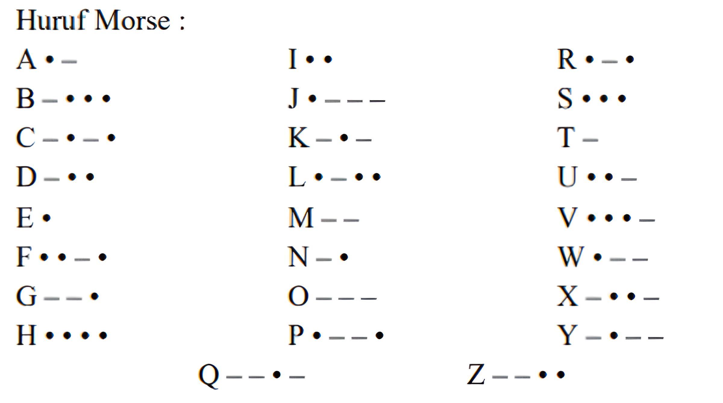 sandi paling umum dalam pramuka