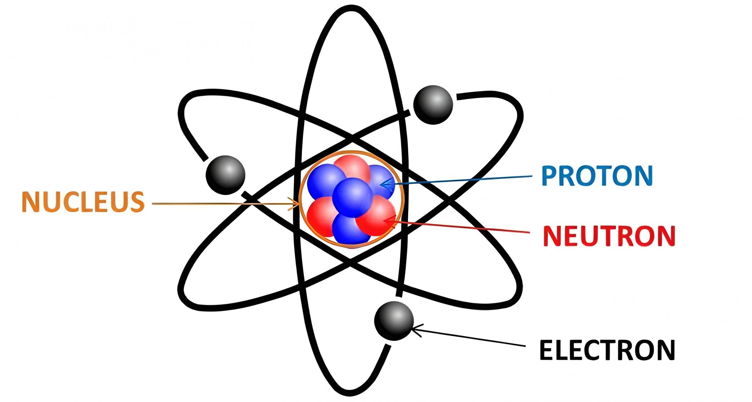 Struktur penyusun atom