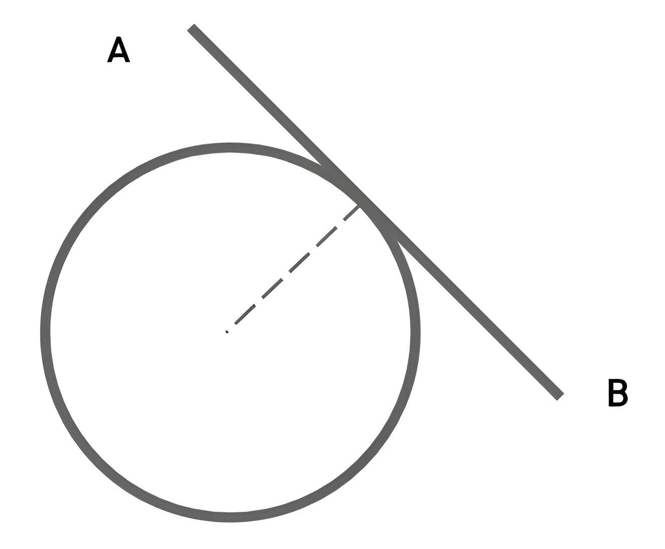 Garis singgung lingkaran dalam gambar
