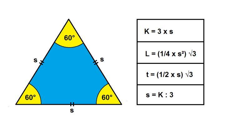 rumus segitiga sama sisi