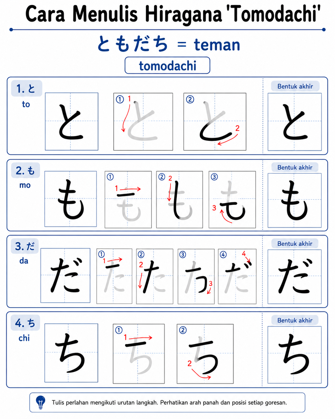 Tulisan hiragana tomodachi