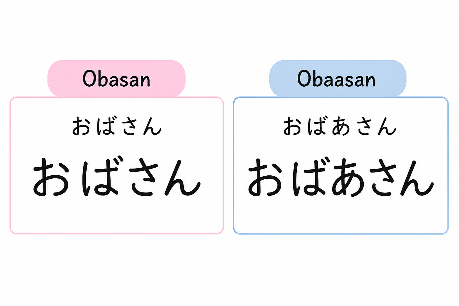 huruf kanji