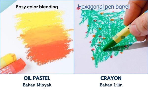 perbedaan pastel dan krayon