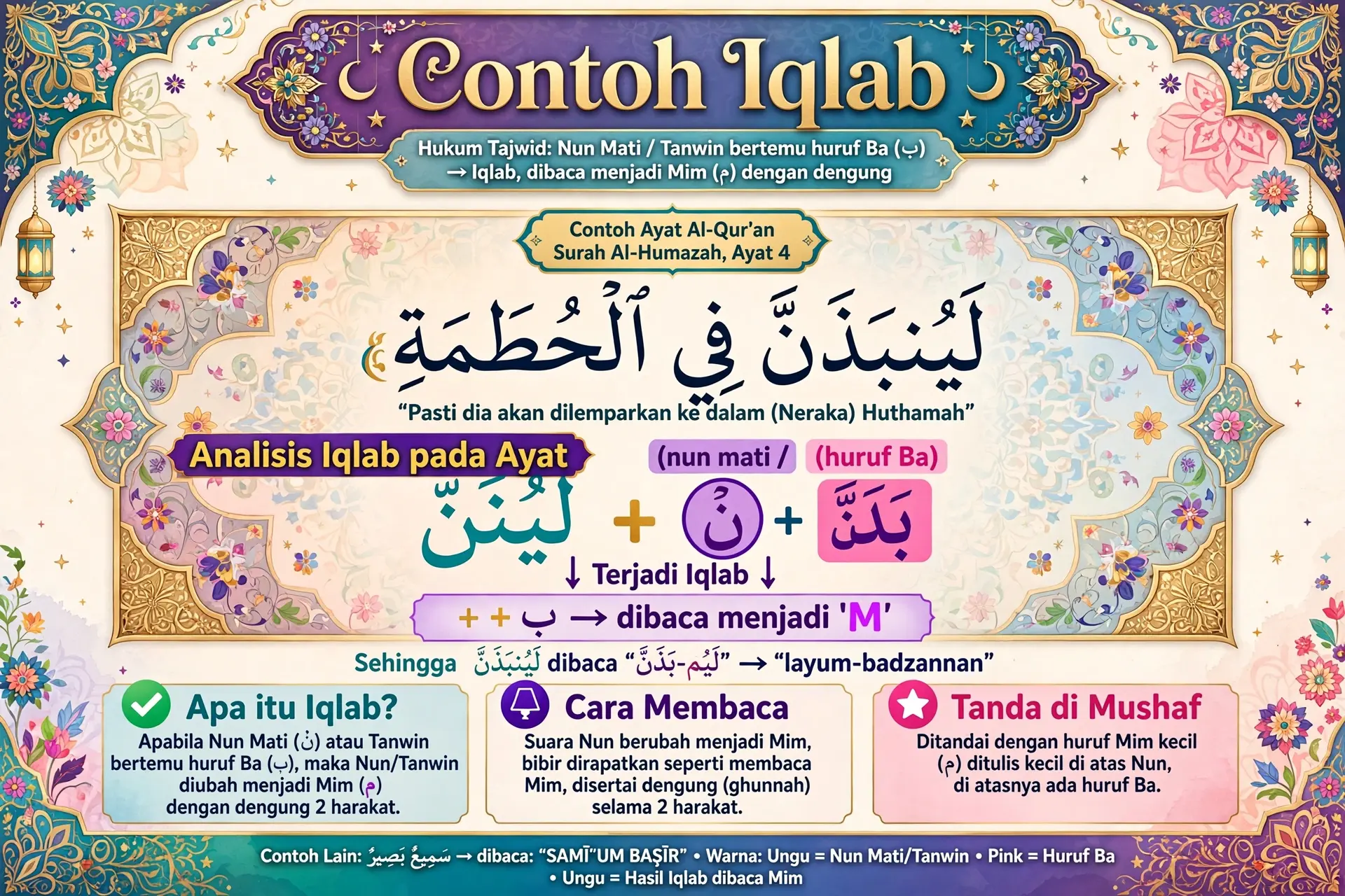 Surah Quran