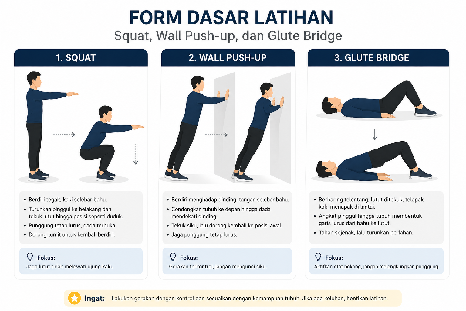 Form Dasar Latihan