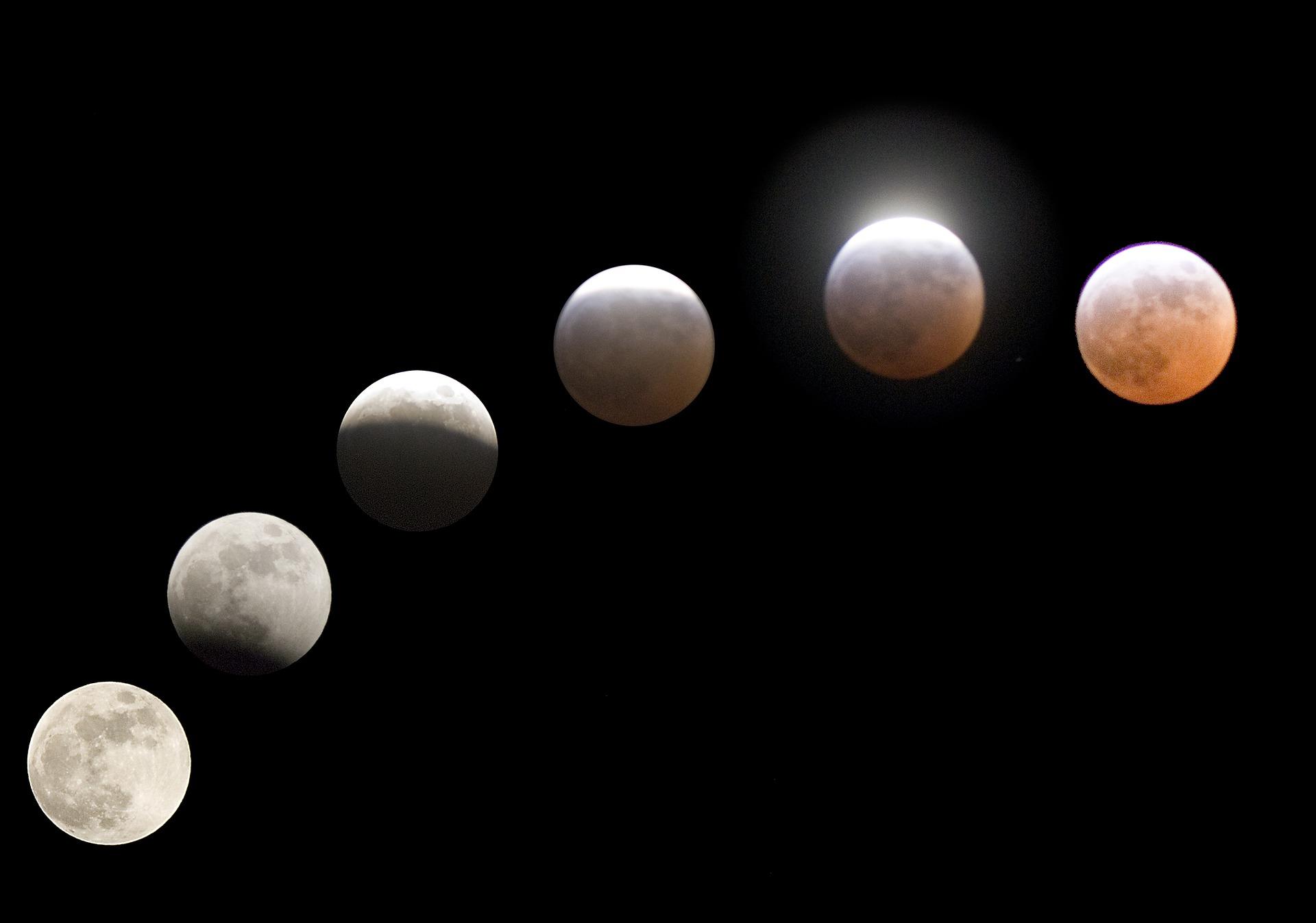 Phases of the moon