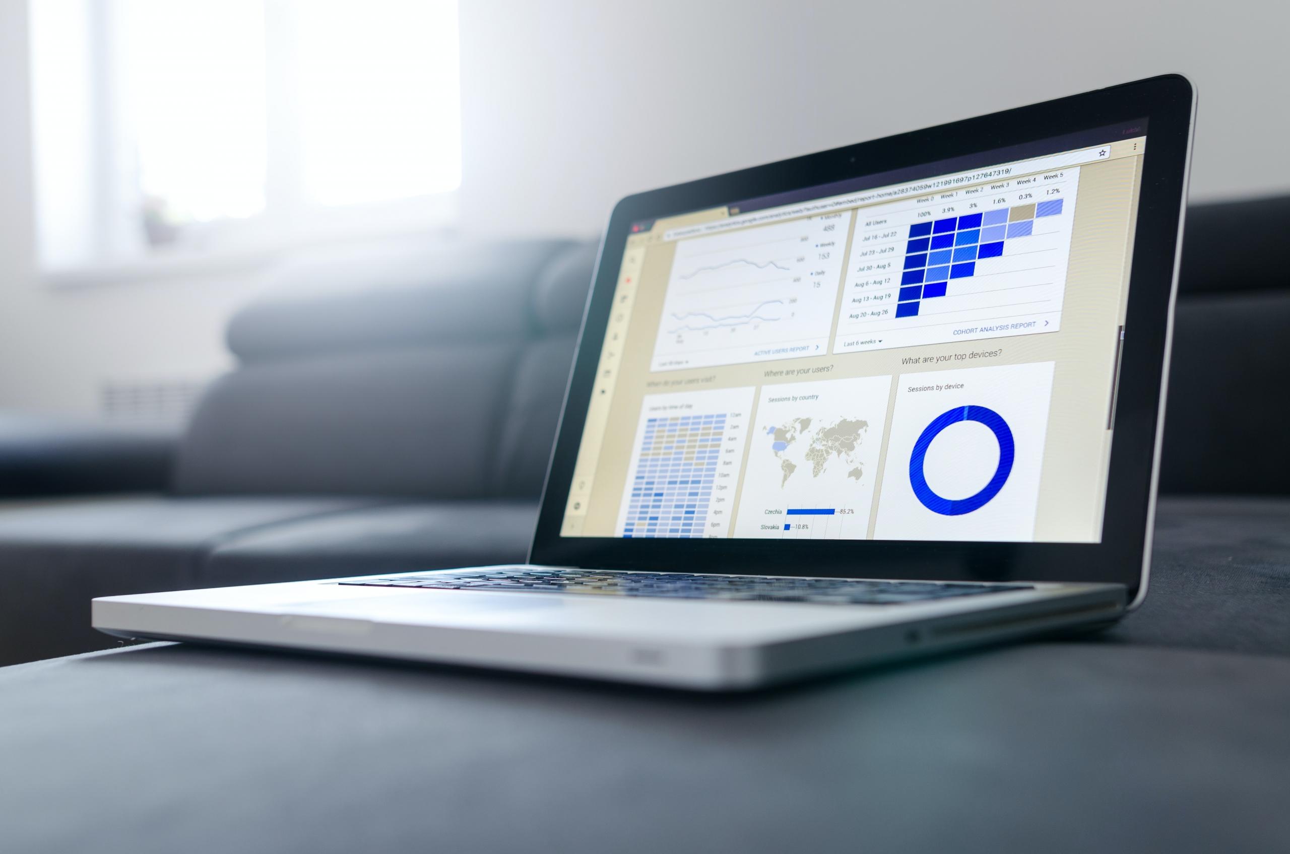 Computer screen showing analytics tools