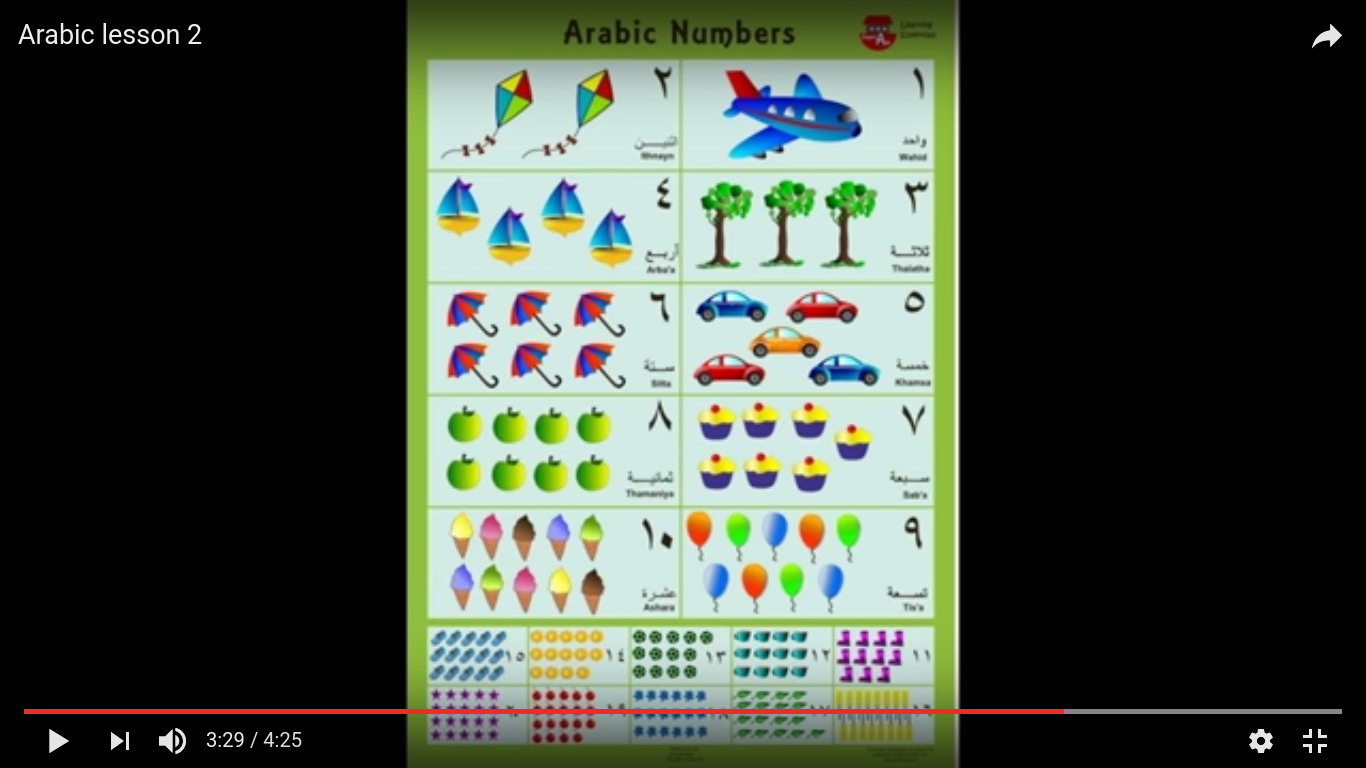 Online videos give great instruction for Arabic pronunciation