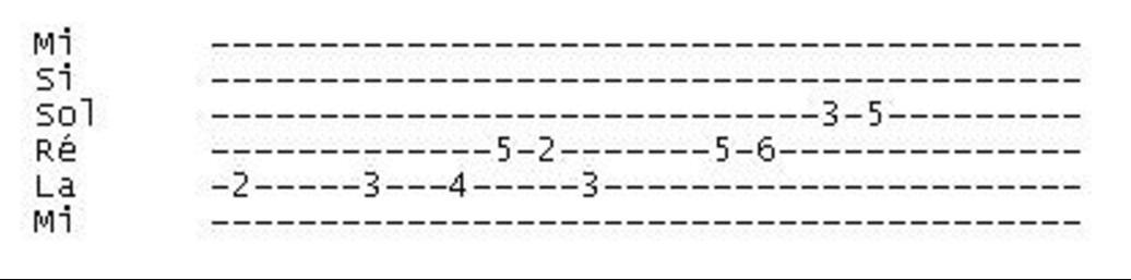 Why should you learn to read a tablature when you want to learn how to play the guitar easily?