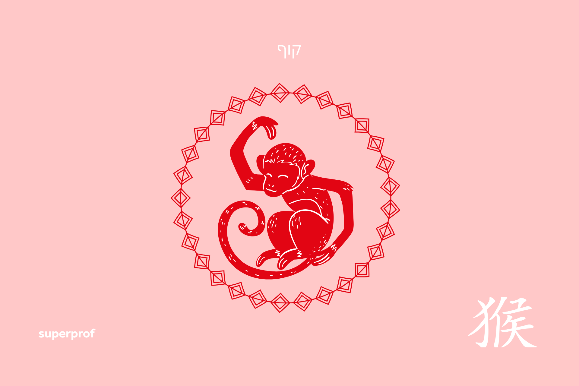 גרפיקה של קוף