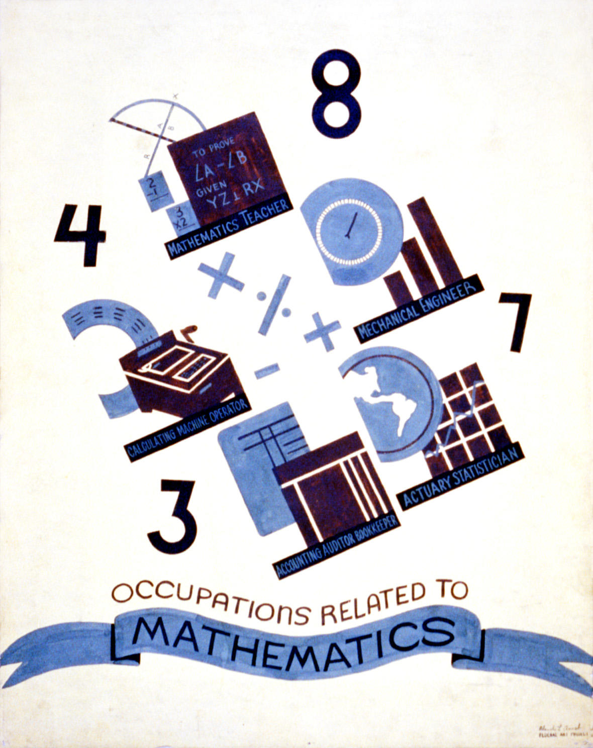 Find jobs opening for maths teacher