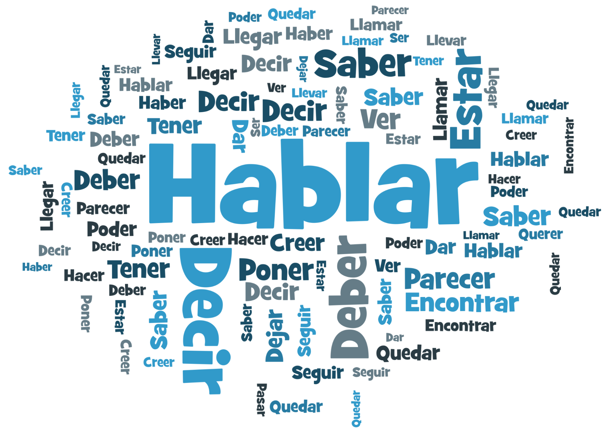 Find Spanish lessons for beginners online