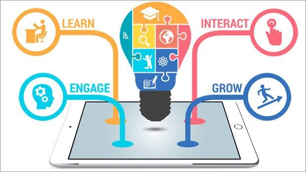 Internet access is important