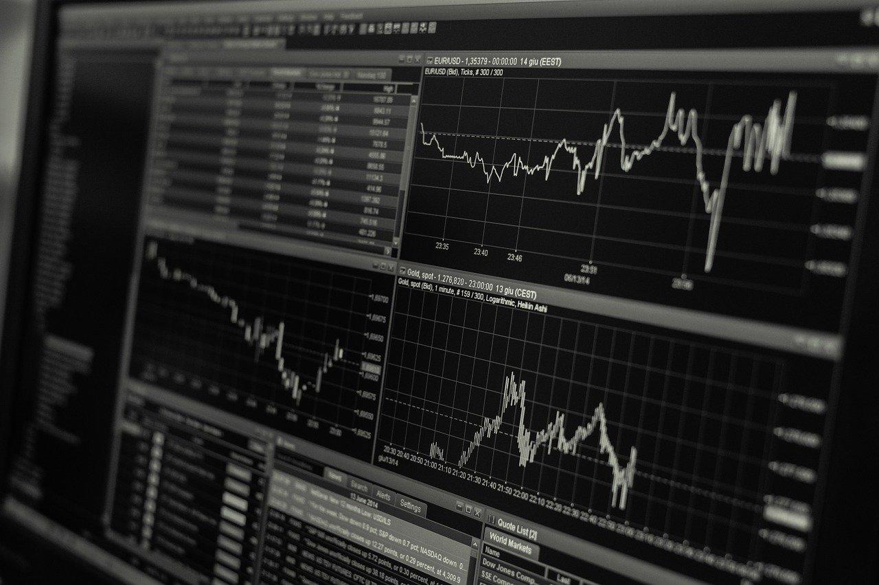stock trends