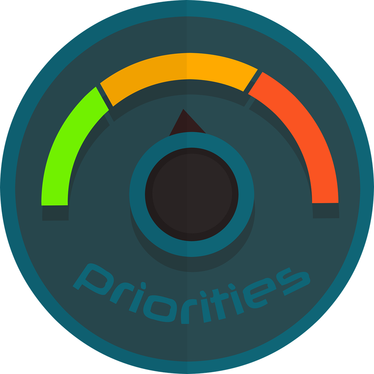 prioritization
