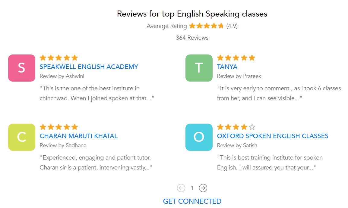 ESOL_reviews_UrbanPro