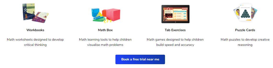 Cuemath Learning Resources