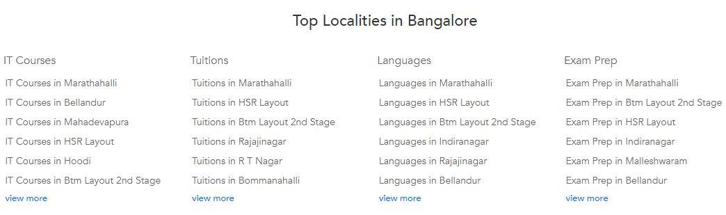 Bangalore localities listed on UrbanPro