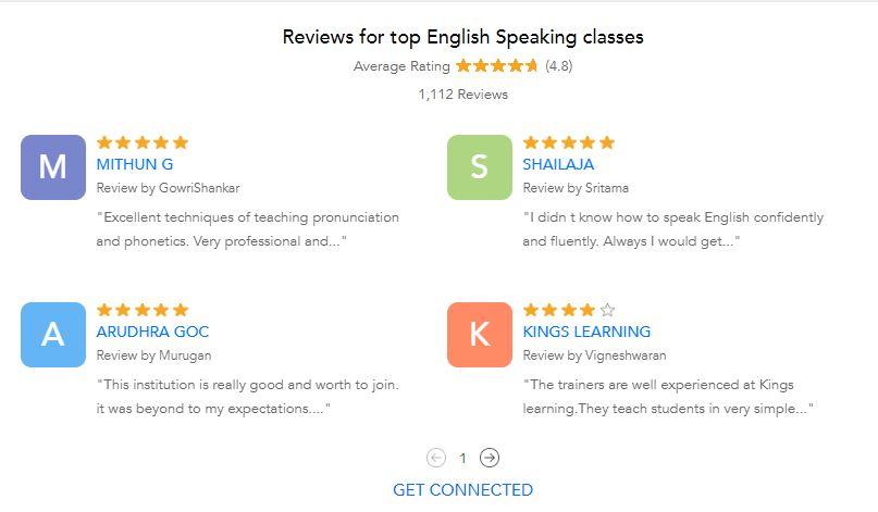 ESOL Reviews