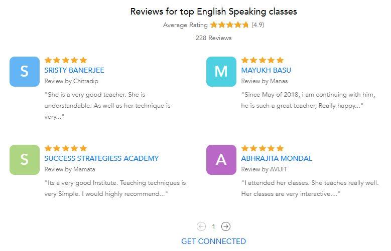 esol reviews_CCU