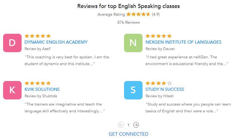 reviews on esol courses