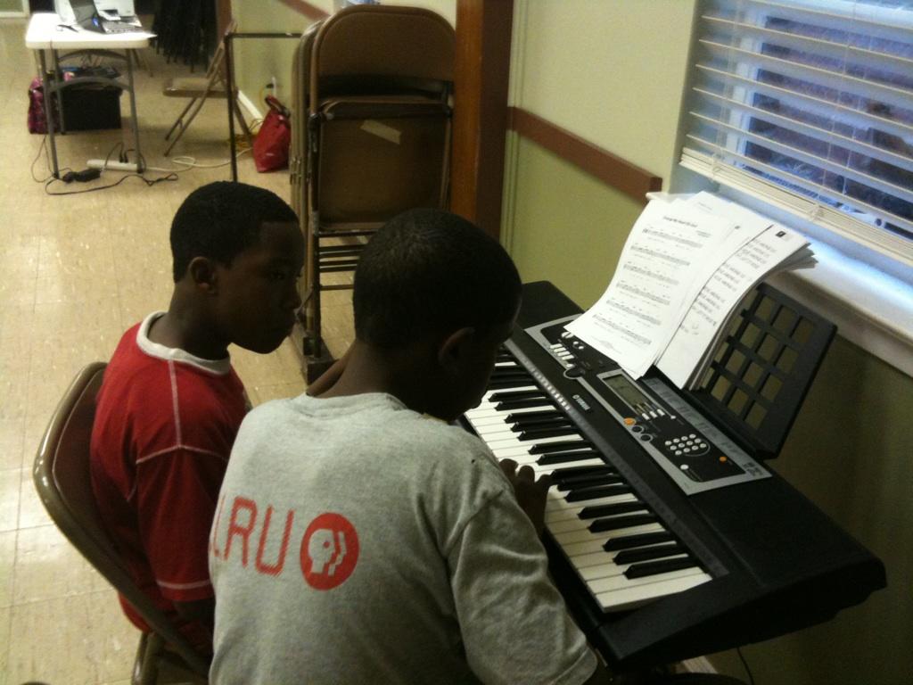 Piano Classes in Pune