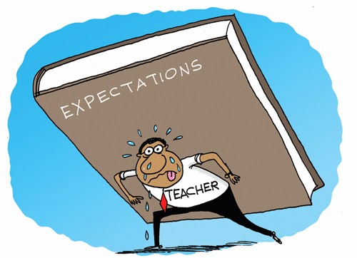 Teach-student ratio