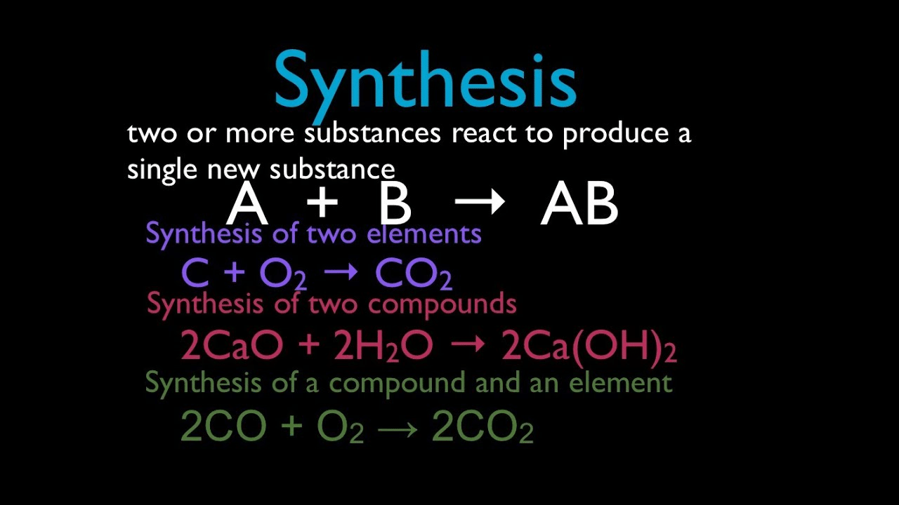 Chemical synthesis