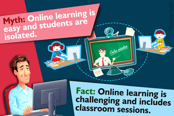 Scopes of online learning in India