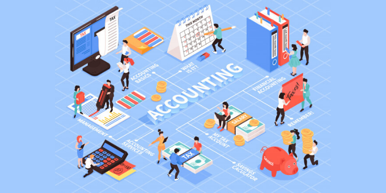 Salary of accountant in India