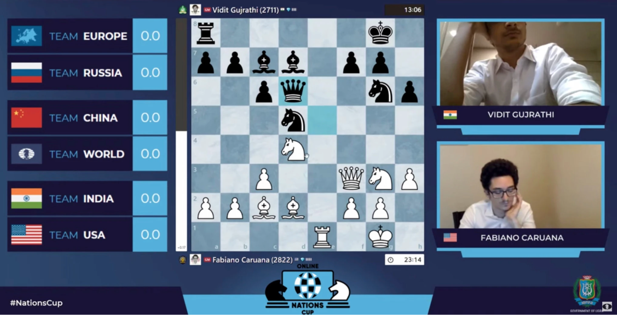 Find online chess platforms