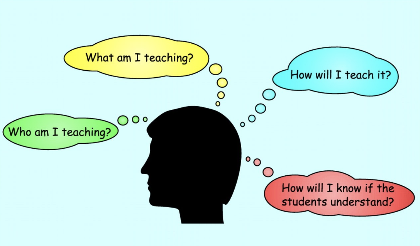Find biology tutor in Nagpur