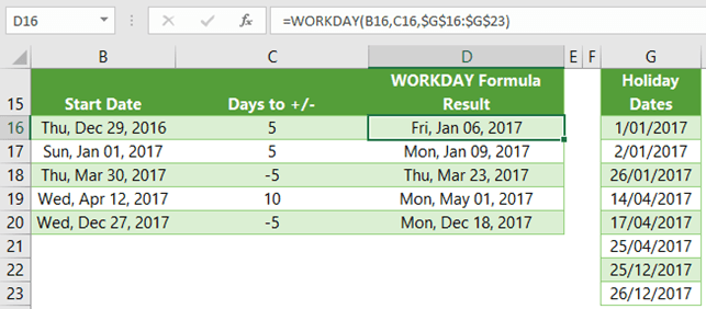 Useful Excel Forumla list