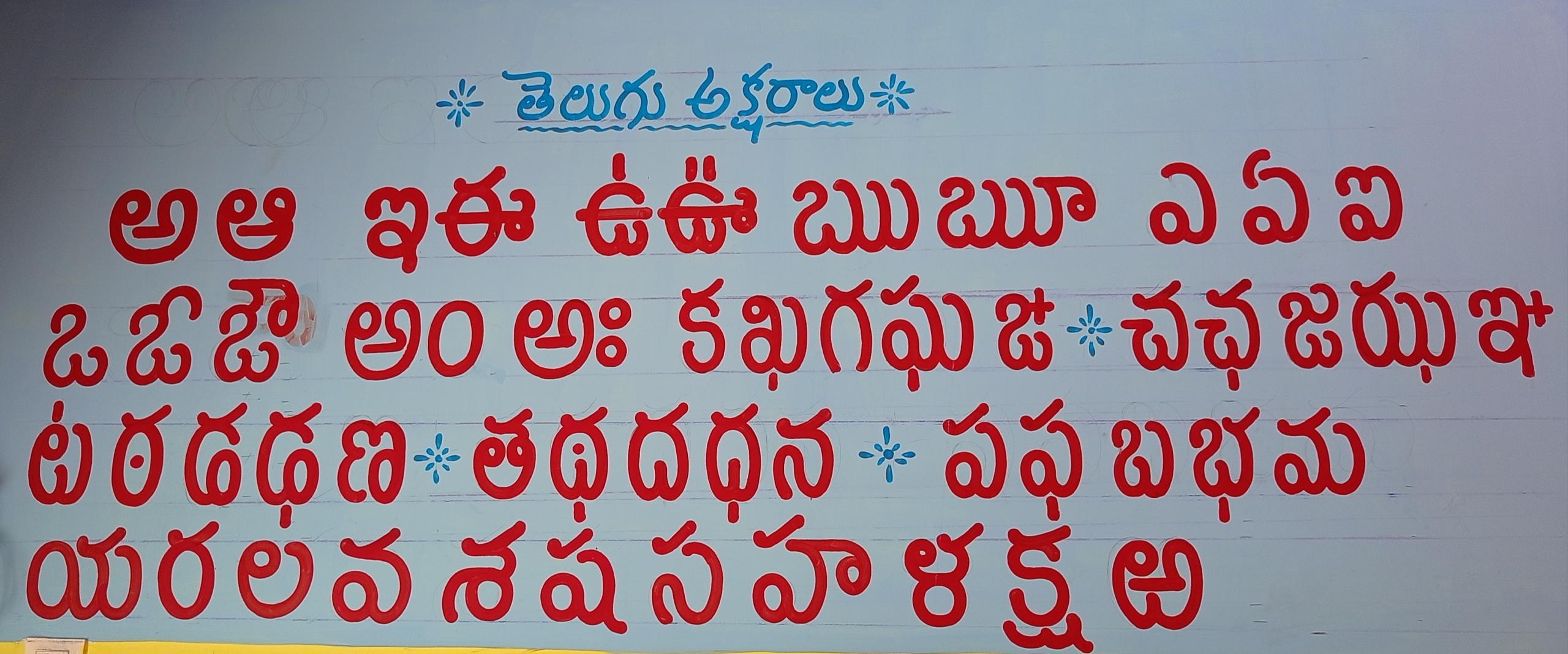 Telugu alphabet