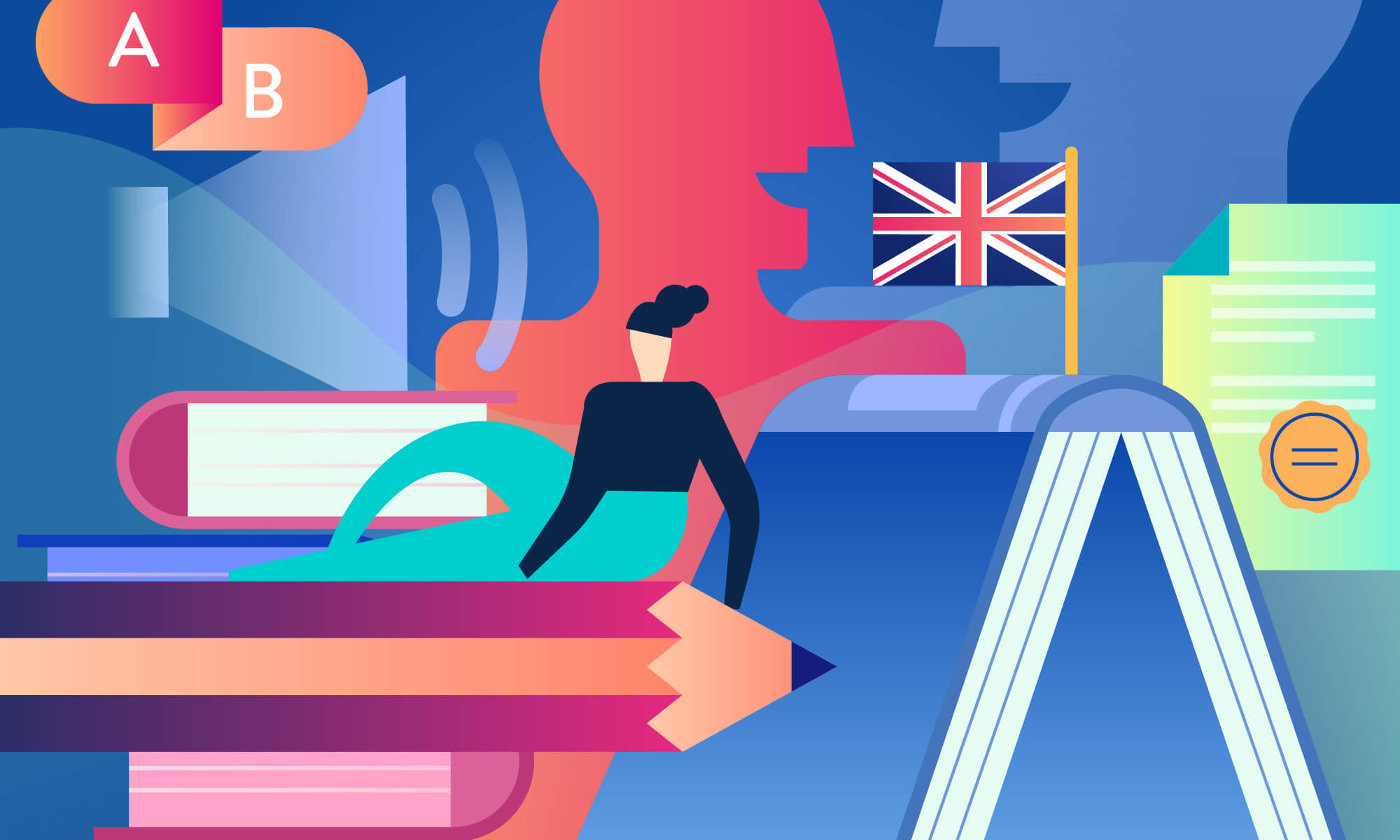 Get IELTS syllabus online