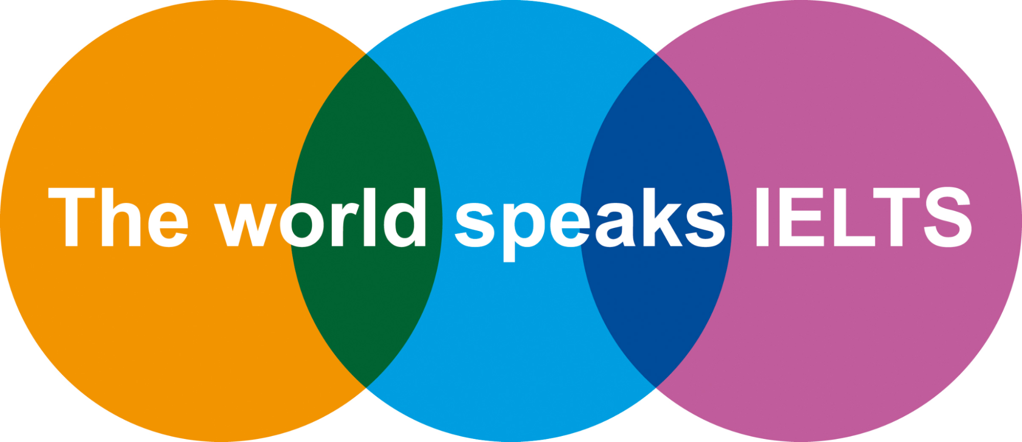 Find institute for IELTS exam