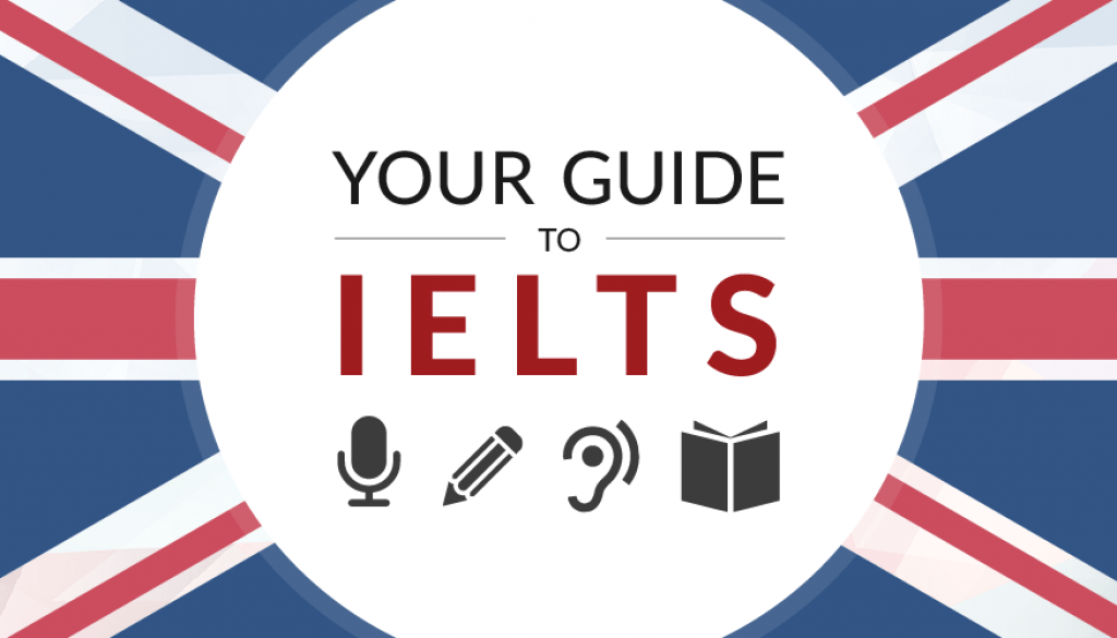 Check out IELTS requirements